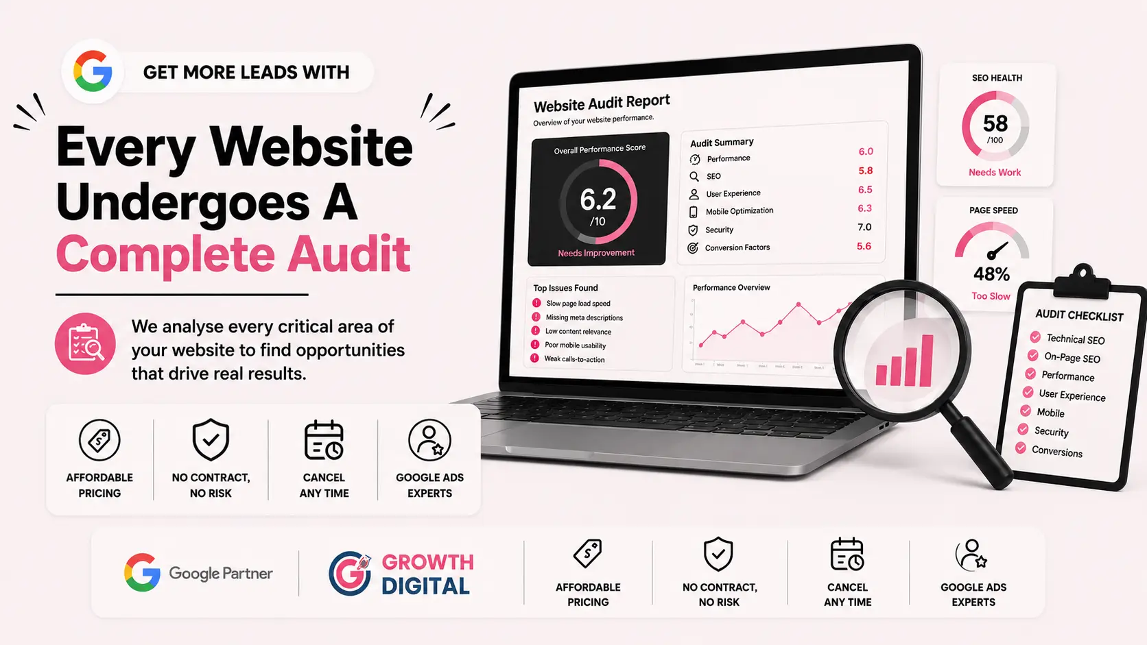 NawazOnline website performance slide 2